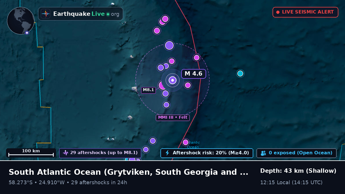 South Atlantic Ocean (South Georgia and the Islands)