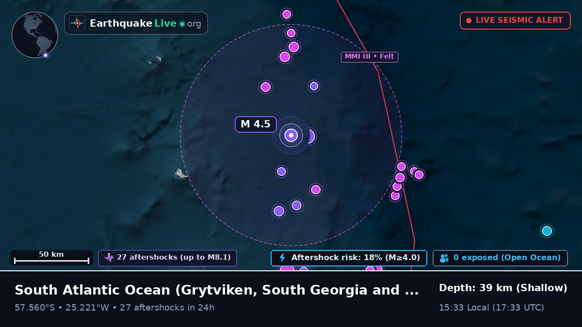 South Atlantic Ocean (South Georgia and the Islands)