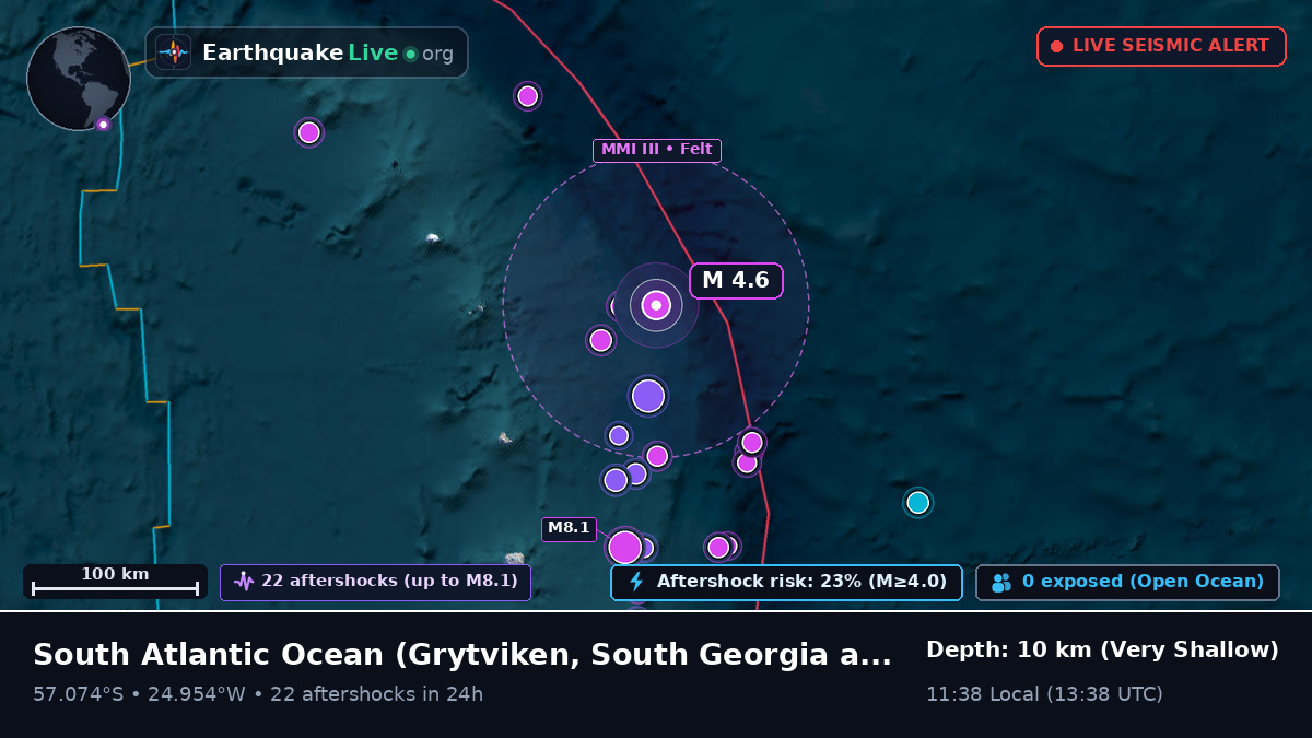 South Atlantic Ocean (South Georgia and the Islands)