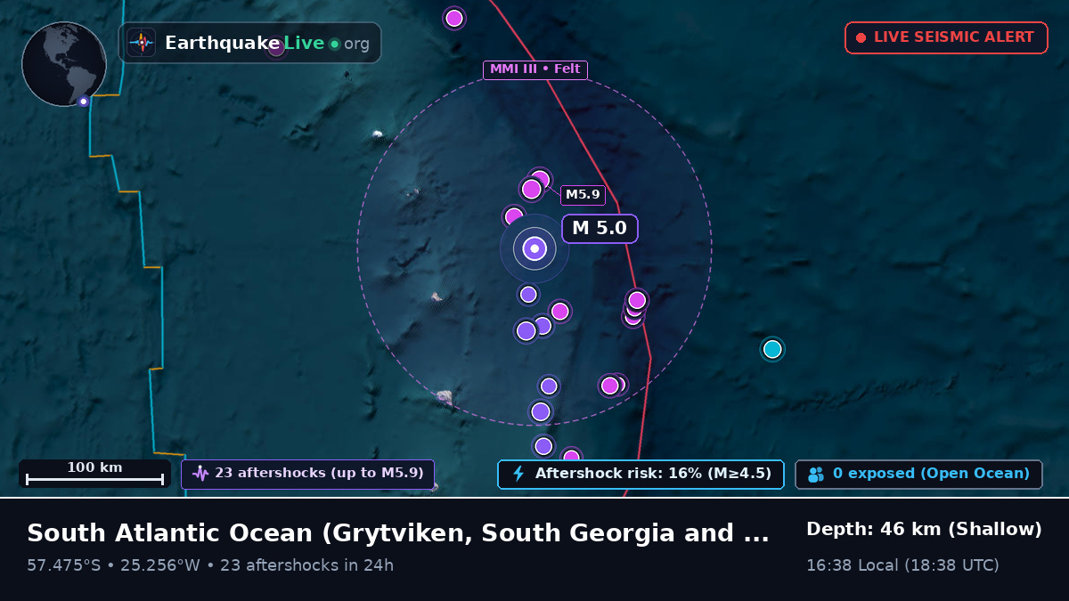 South Atlantic Ocean (South Georgia and the Islands)