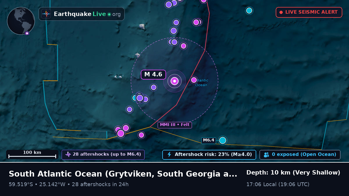South Atlantic Ocean (South Georgia and the Islands)
