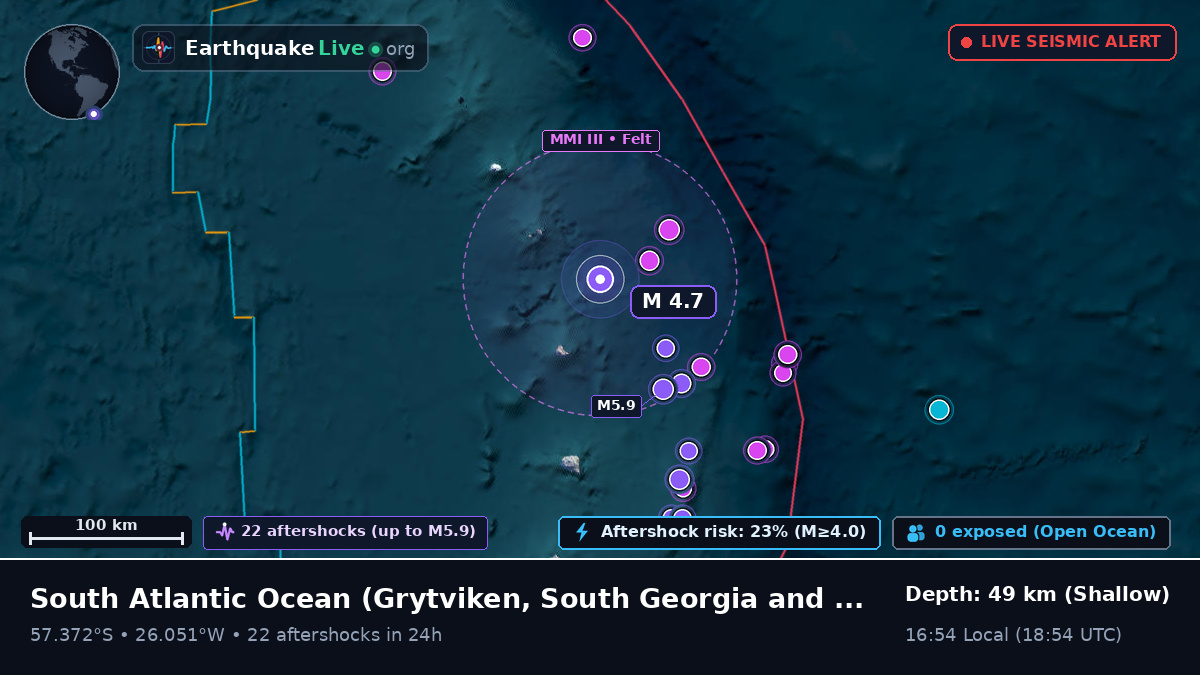South Atlantic Ocean (South Georgia and the Islands)
