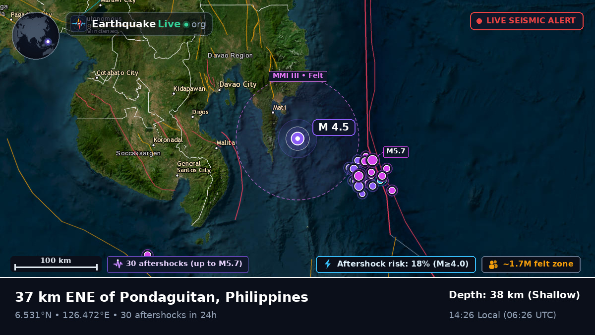 Philippine Sea (Philippines)