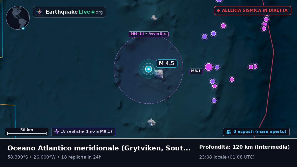 Oceano Atlantico meridionale (South Georgia and the Islands)