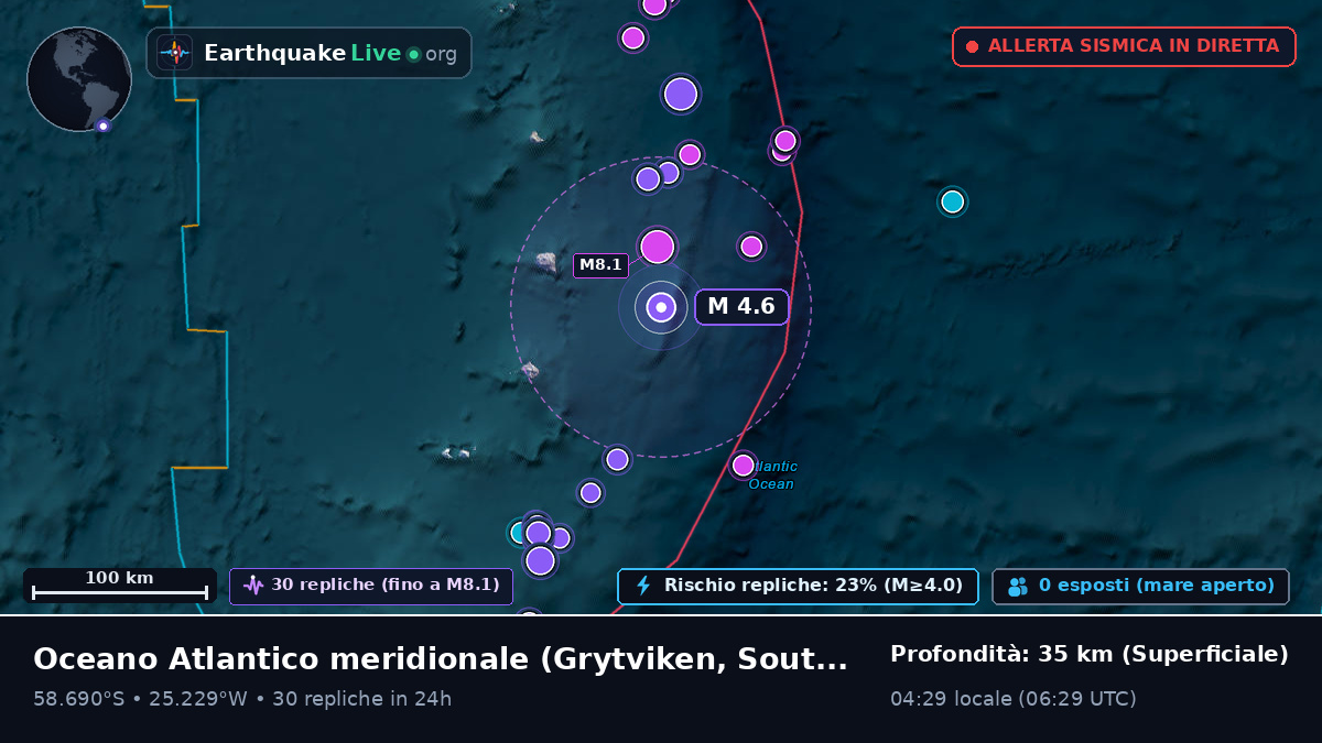 Oceano Atlantico meridionale (South Georgia and the Islands)