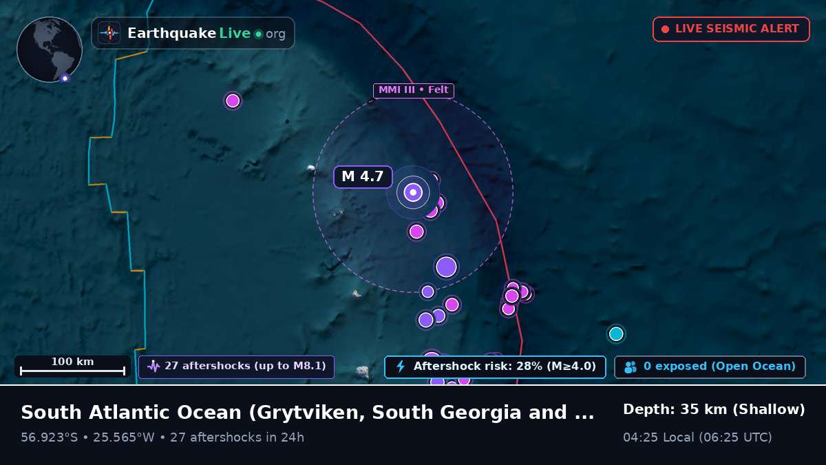 South Atlantic Ocean (South Georgia and the Islands)