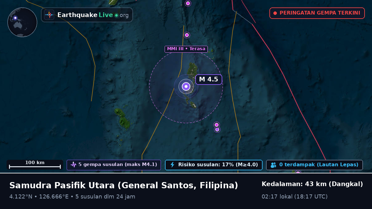 Samudra Pasifik Utara (Filipina)