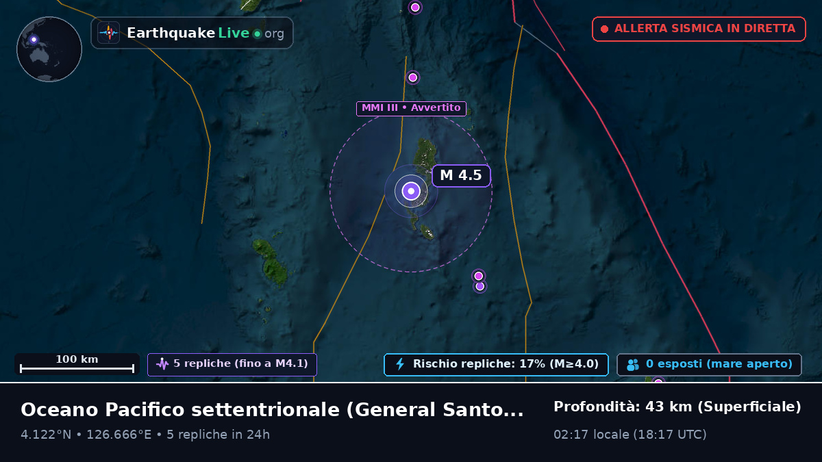 Oceano Pacifico settentrionale (Filippine)