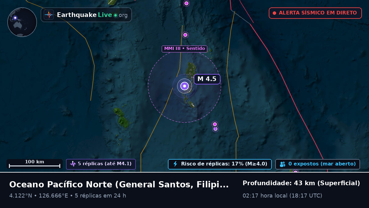 Oceano Pacífico Norte (Filipinas)
