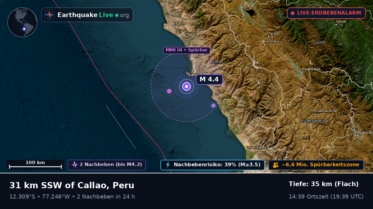 Callao, Lima, Peru