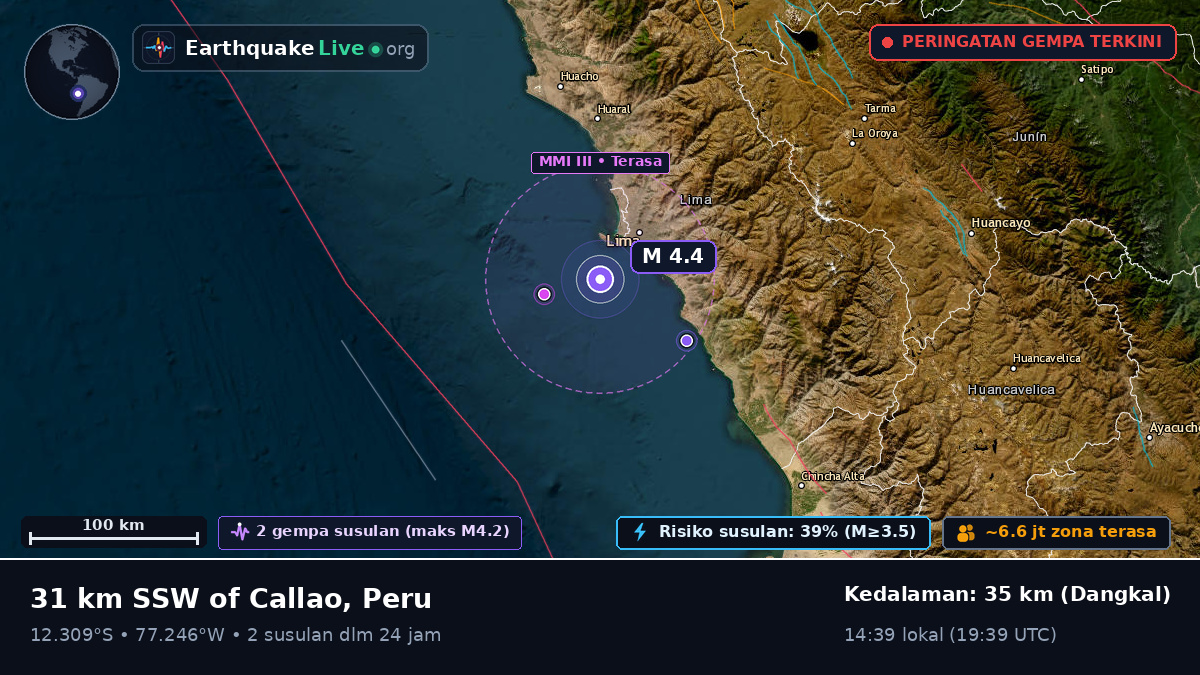Callao, Lima, Peru