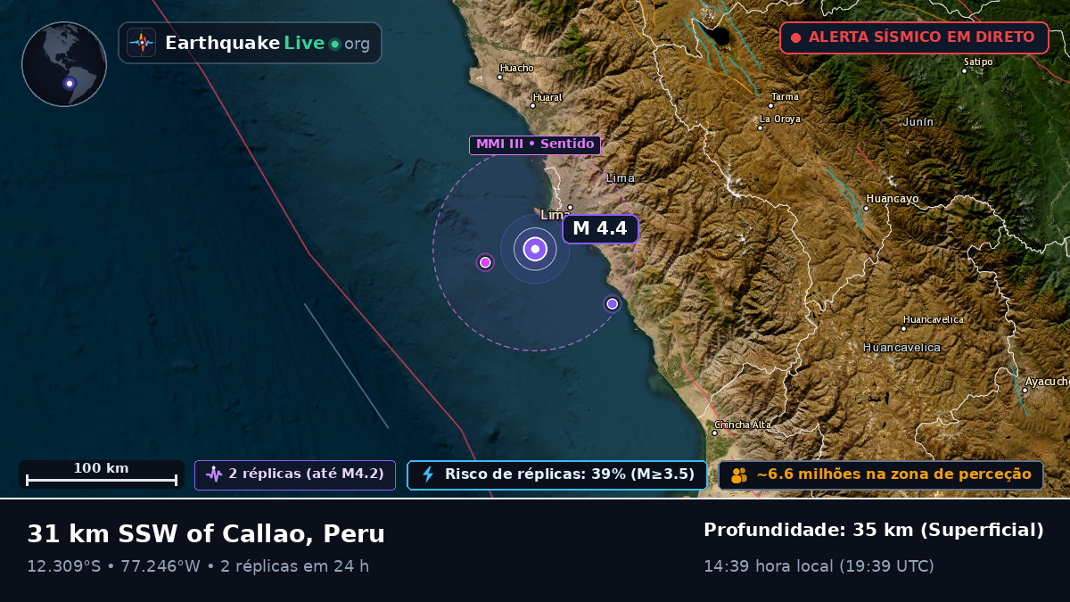 Callao, Lima, Peru