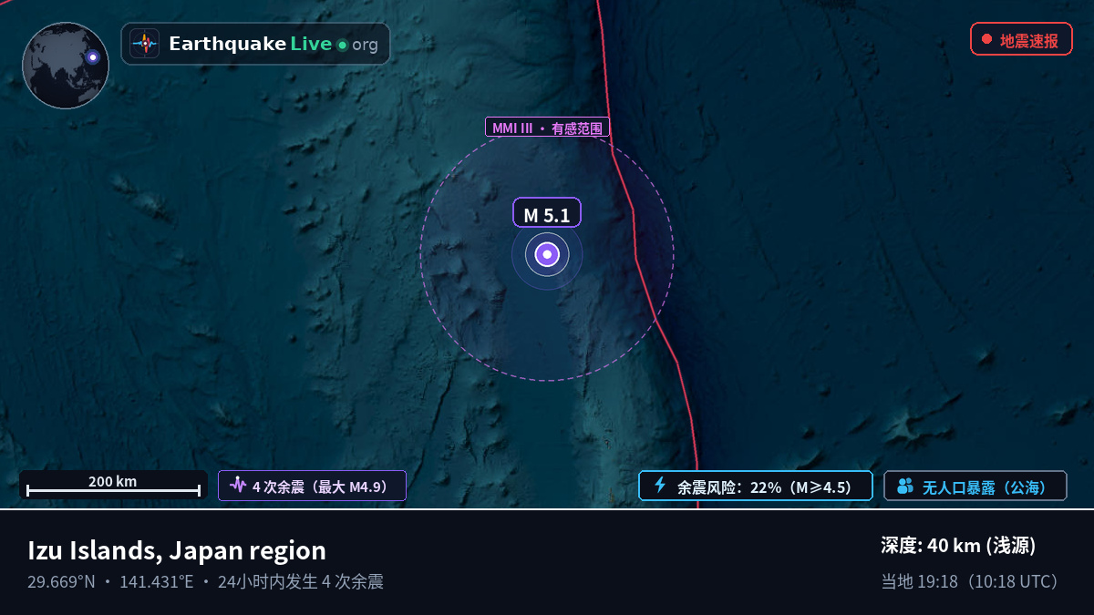北太平洋 (日本)