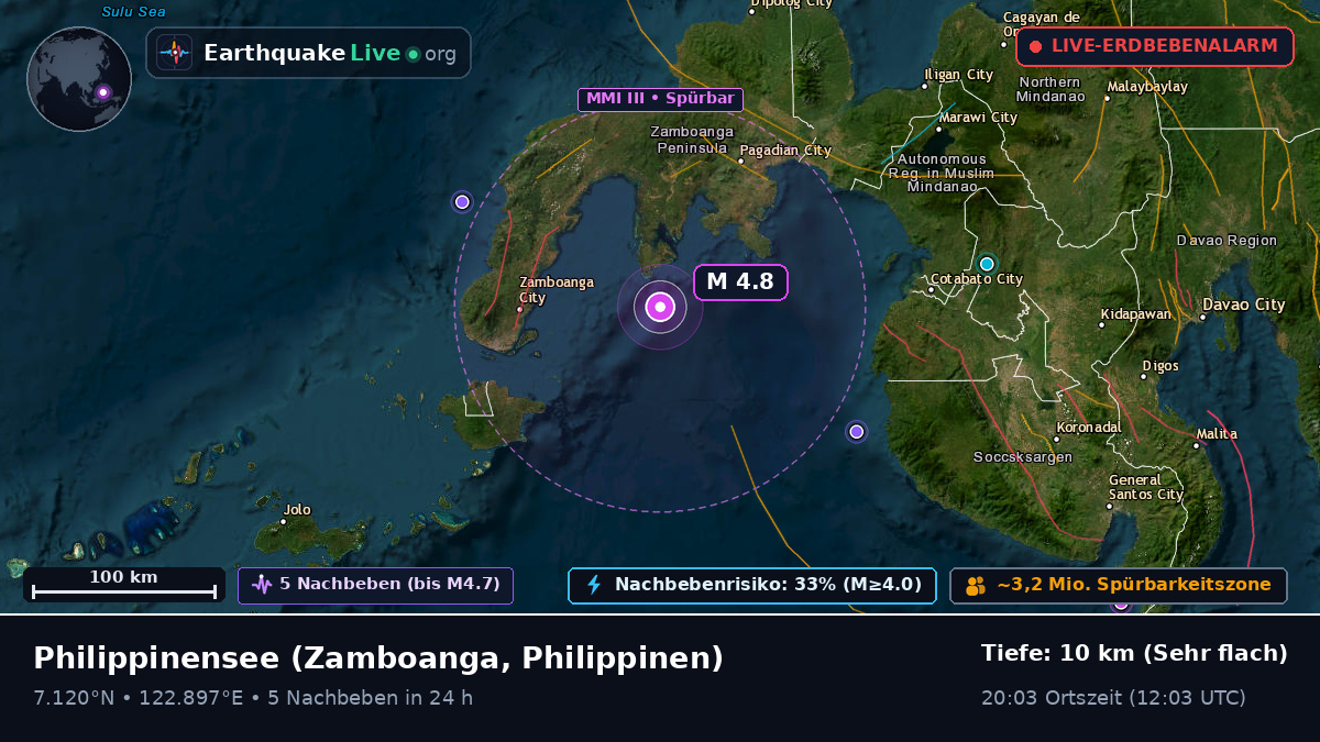 Philippinensee (Philippinen)