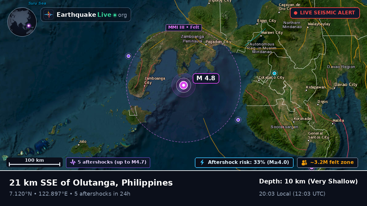 Philippine Sea (Philippines)