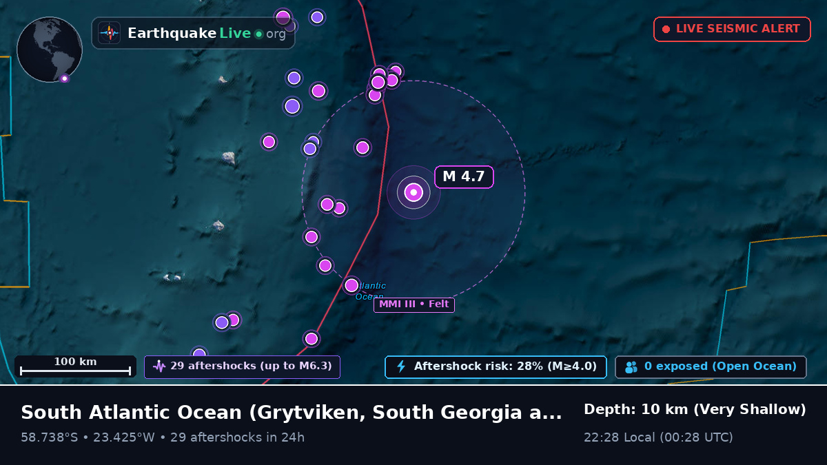 South Atlantic Ocean (South Georgia and the Islands)