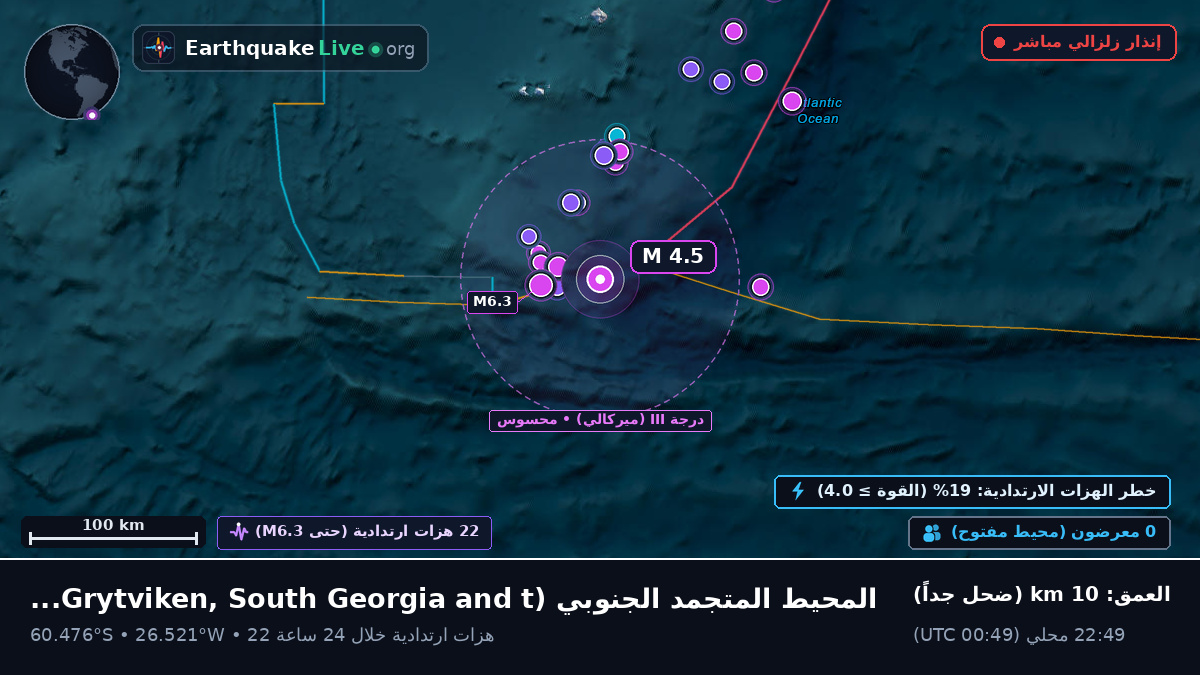 المحيط المتجمد الجنوبي (South Georgia and the Islands)
