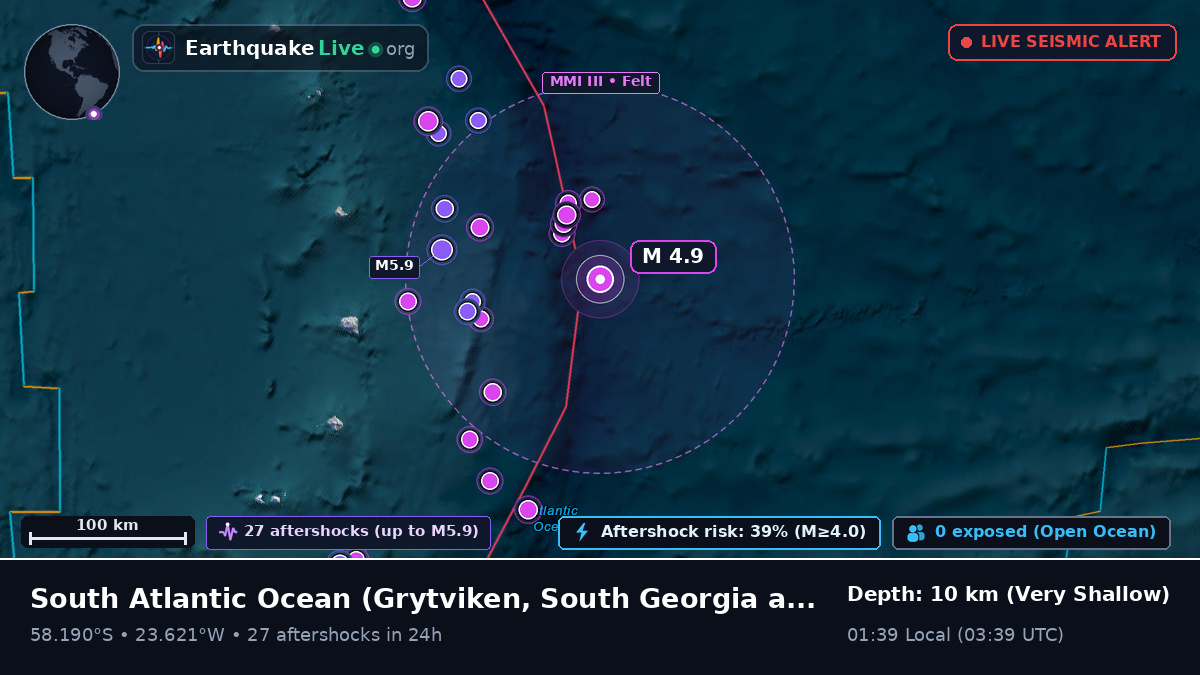 South Atlantic Ocean (South Georgia and the Islands)