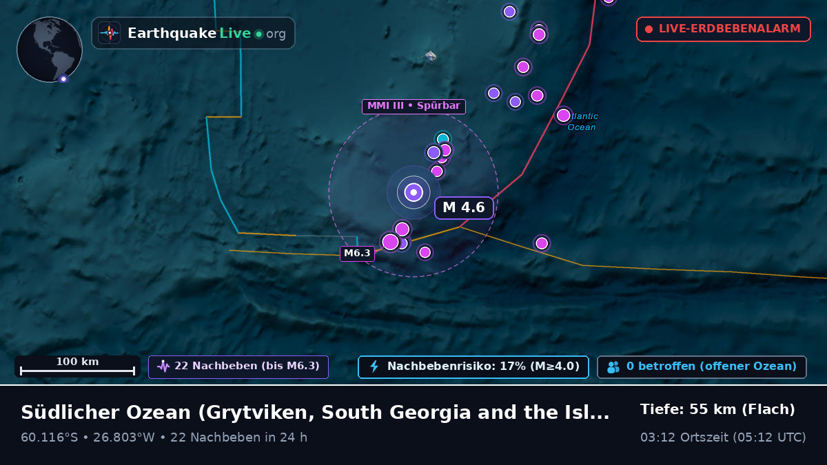 Südlicher Ozean (South Georgia and the Islands)