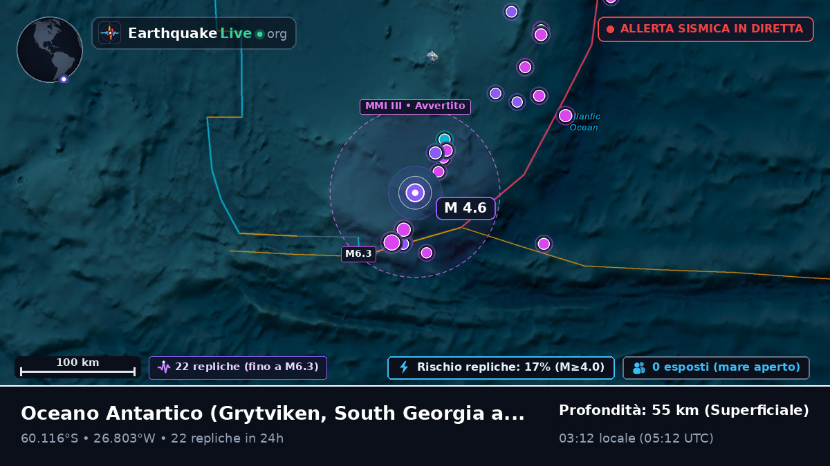 Oceano Antartico (South Georgia and the Islands)