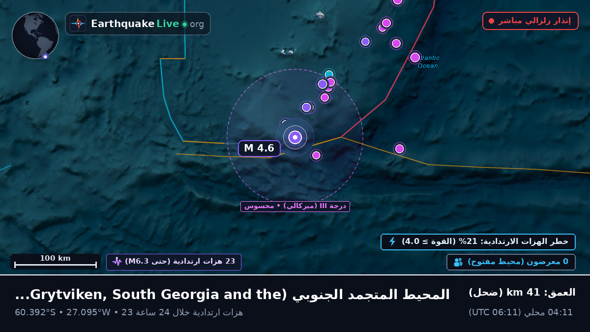 المحيط المتجمد الجنوبي (South Georgia and the Islands)