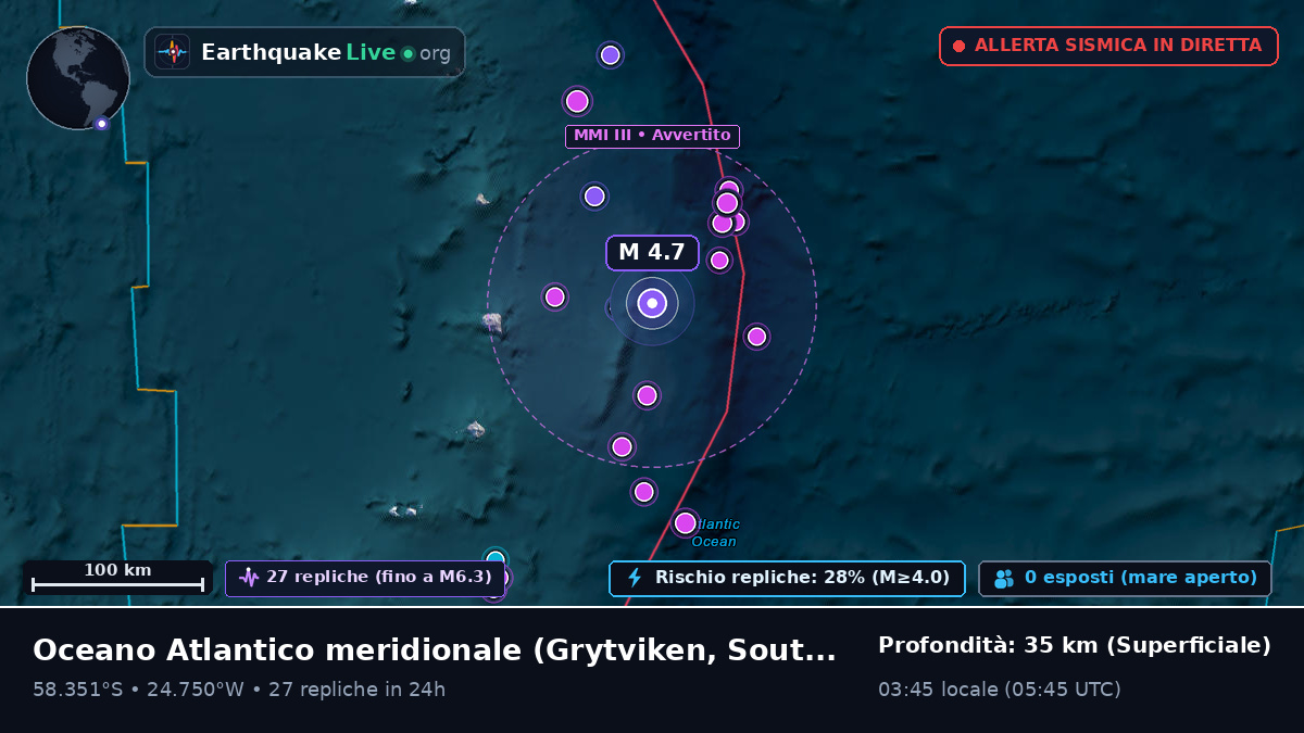 Oceano Atlantico meridionale (South Georgia and the Islands)