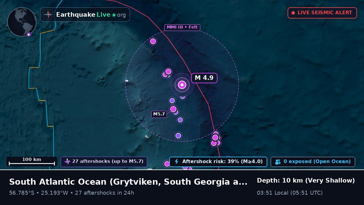 South Atlantic Ocean (South Georgia and the Islands)