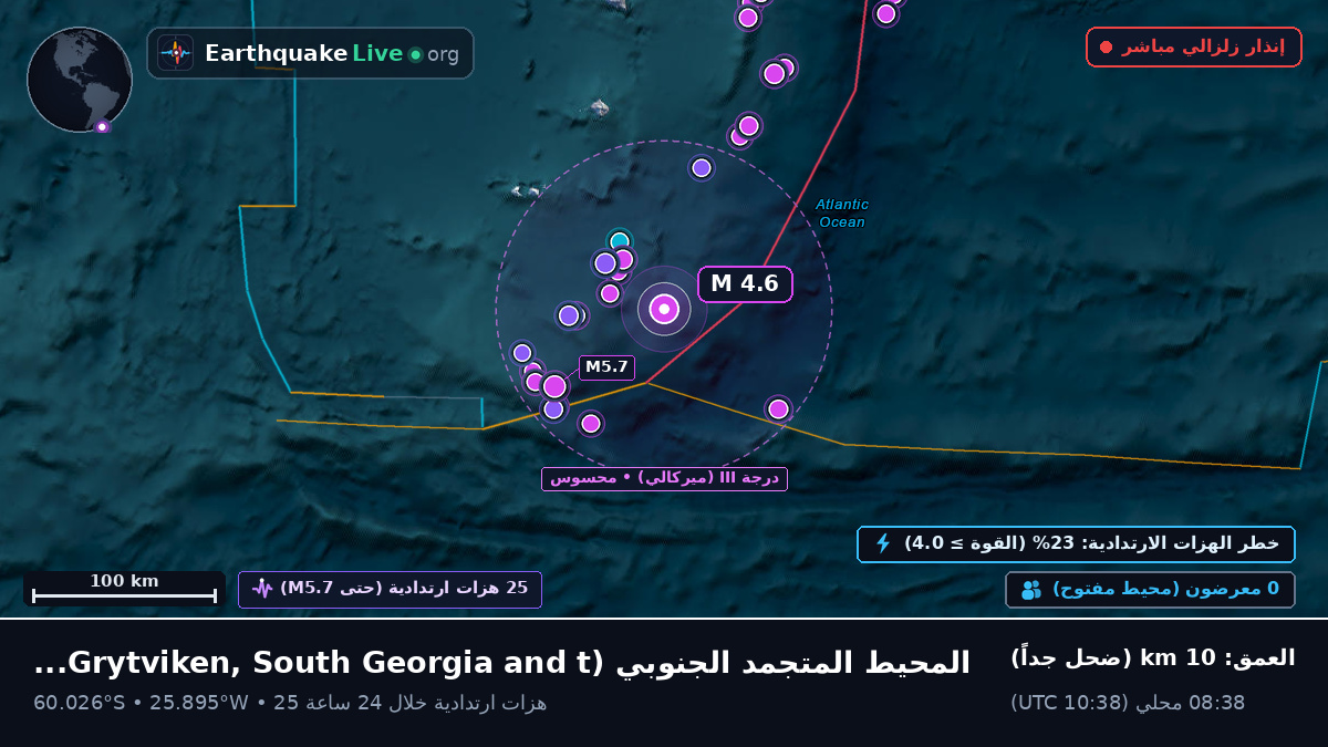 المحيط المتجمد الجنوبي (South Georgia and the Islands)