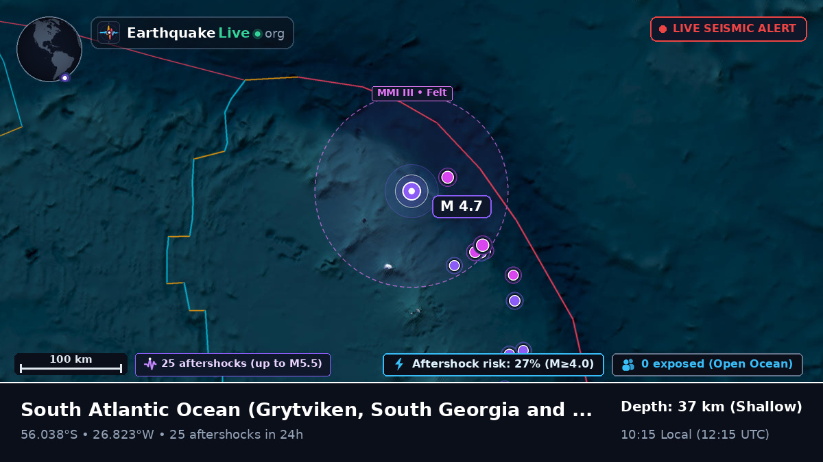 South Atlantic Ocean (South Georgia and the Islands)