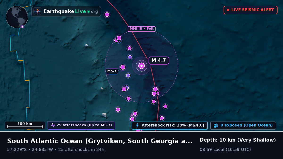 South Atlantic Ocean (South Georgia and the Islands)