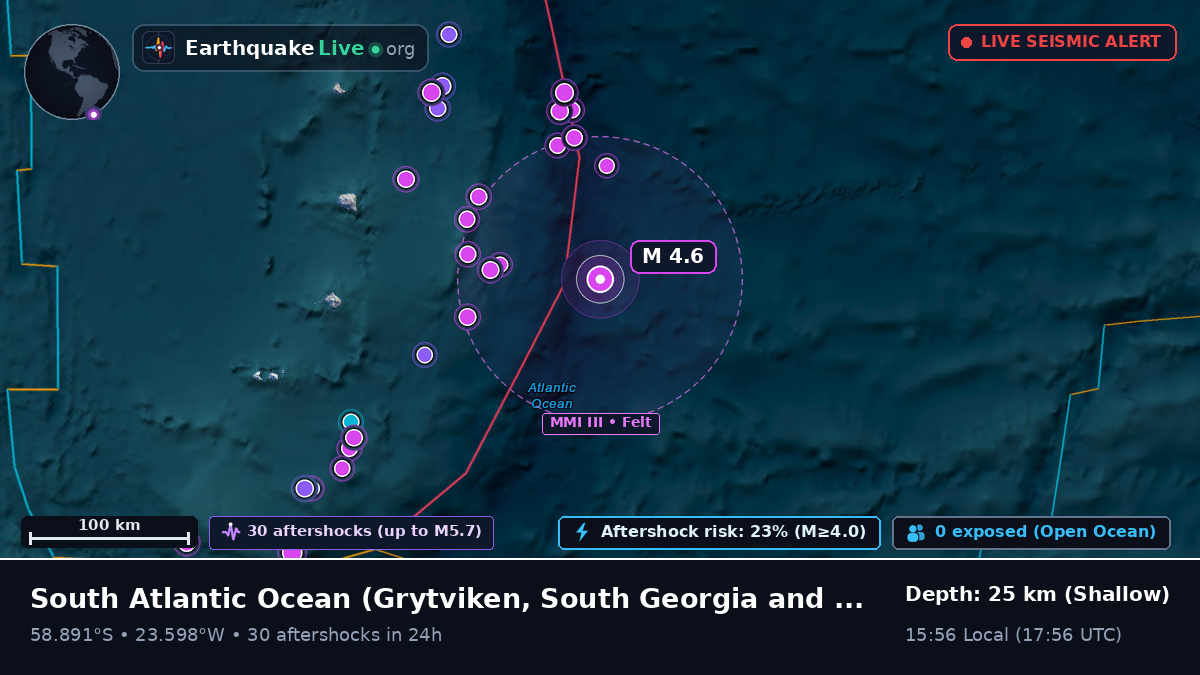 South Atlantic Ocean (South Georgia and the Islands)