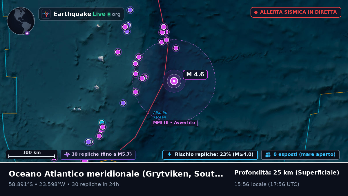Oceano Atlantico meridionale (South Georgia and the Islands)