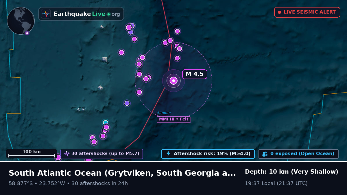 South Atlantic Ocean (South Georgia and the Islands)