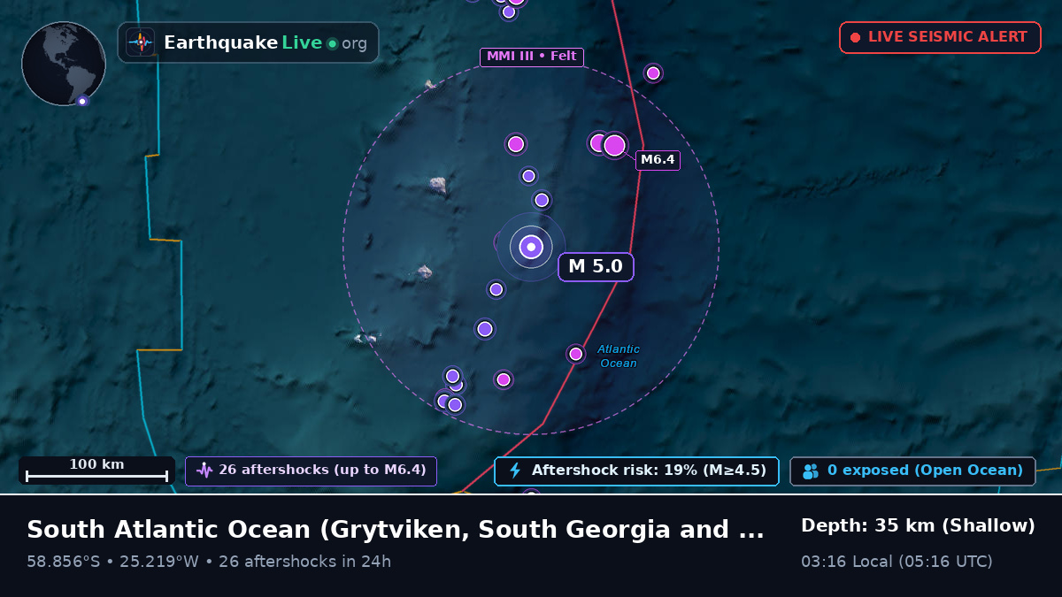 South Atlantic Ocean (South Georgia and the Islands)