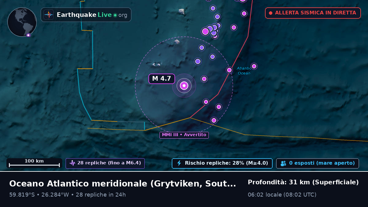 Oceano Atlantico meridionale (South Georgia and the Islands)