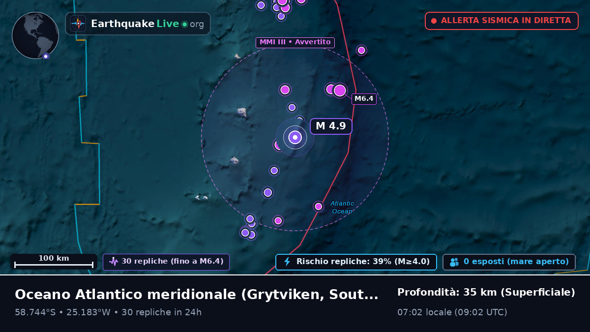 Oceano Atlantico meridionale (South Georgia and the Islands)