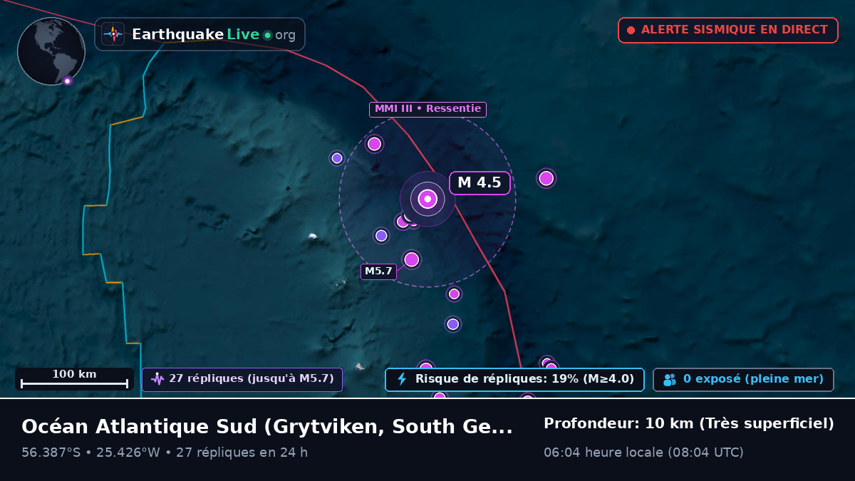 Océan Atlantique Sud (South Georgia and the Islands)