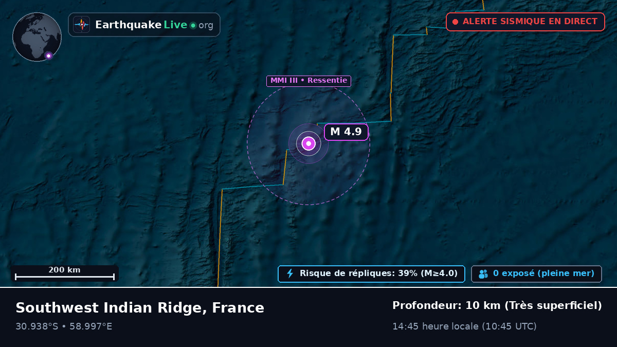Océan Indien (France)