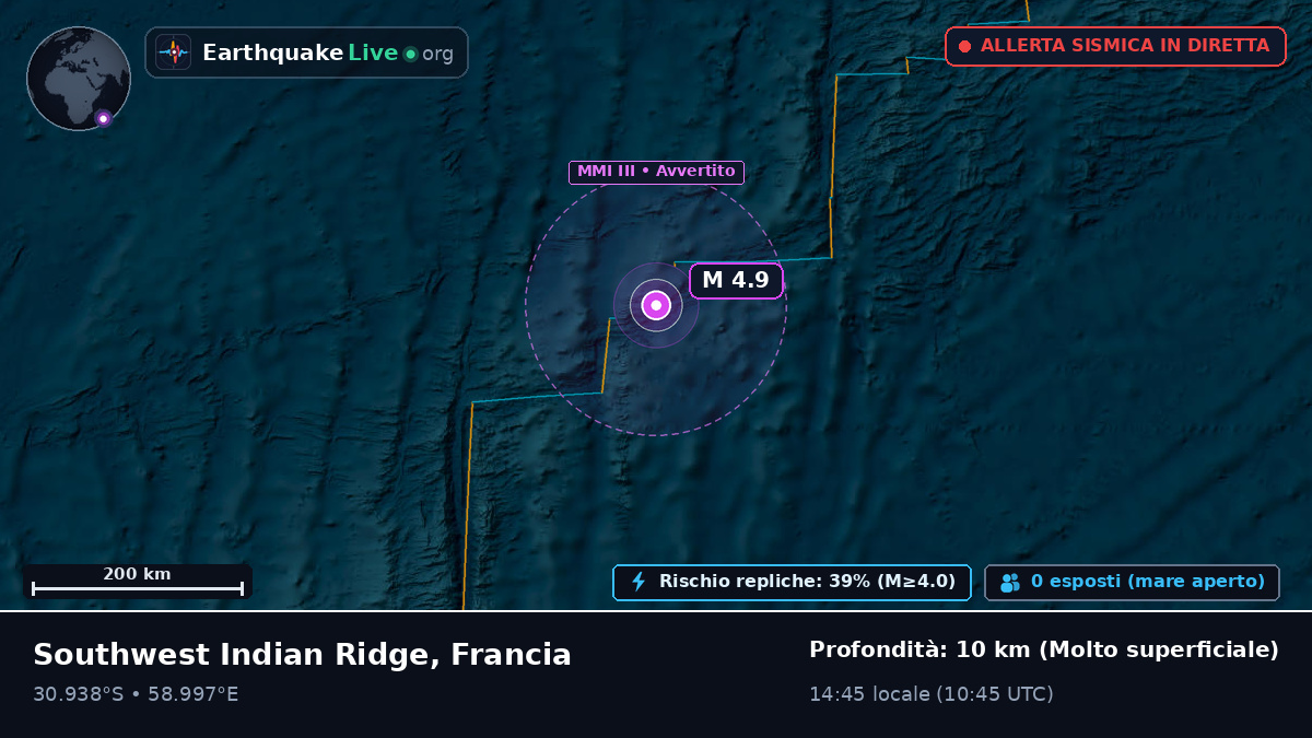 Oceano Indiano (Francia)