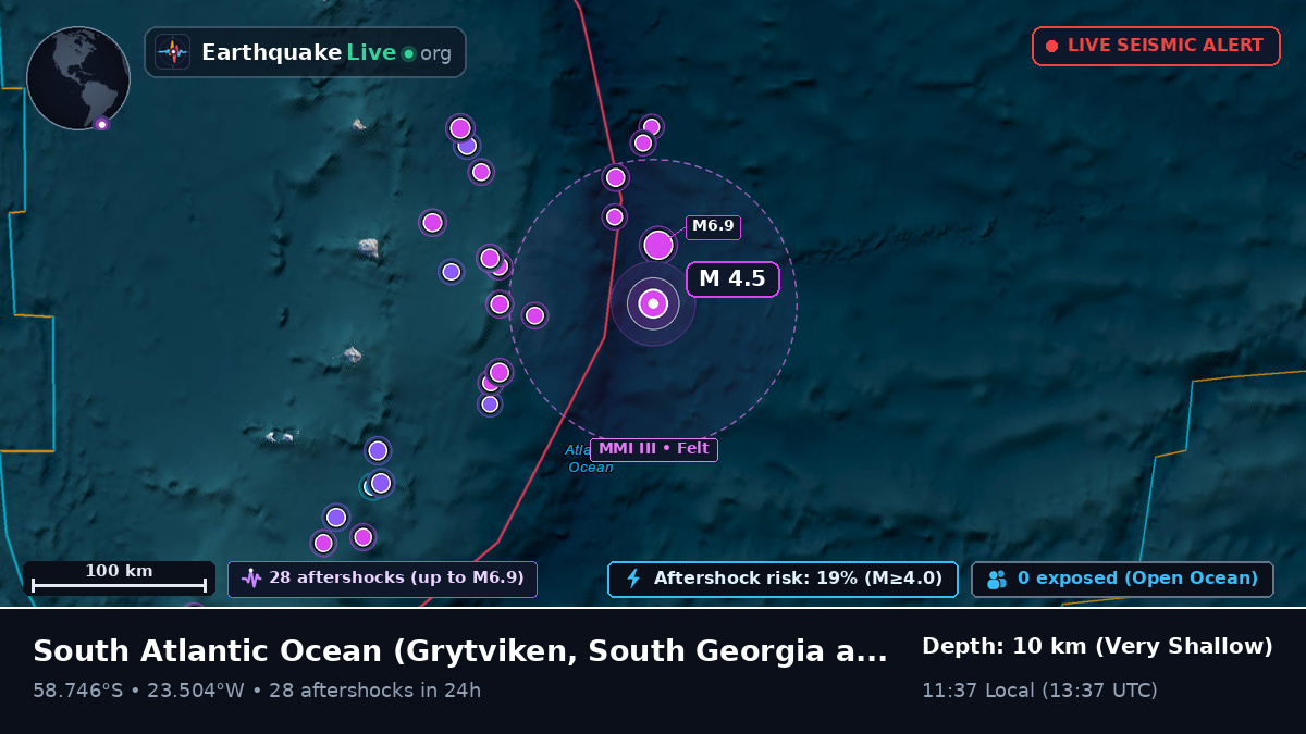 South Atlantic Ocean (South Georgia and the Islands)