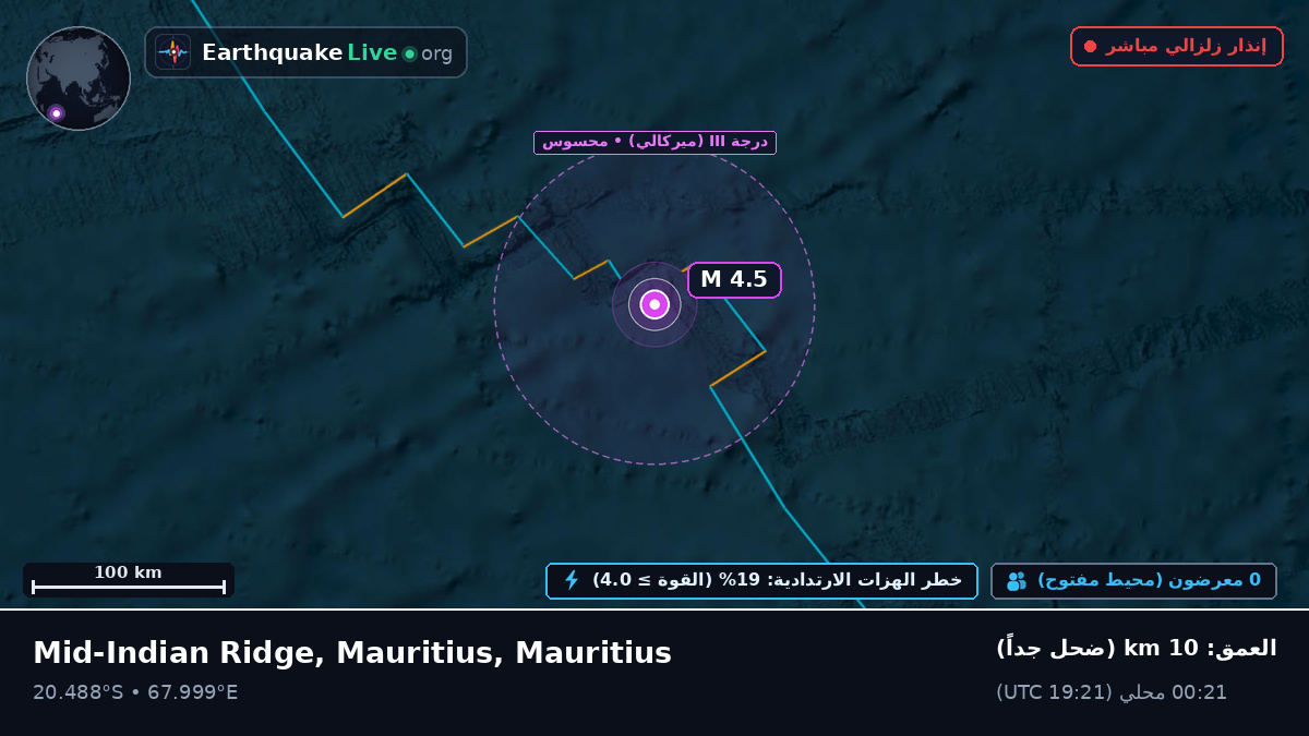 المحيط الهندي (Mauritius)