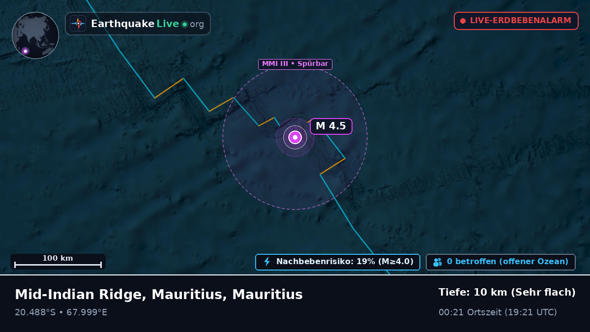 Indischer Ozean (Mauritius)