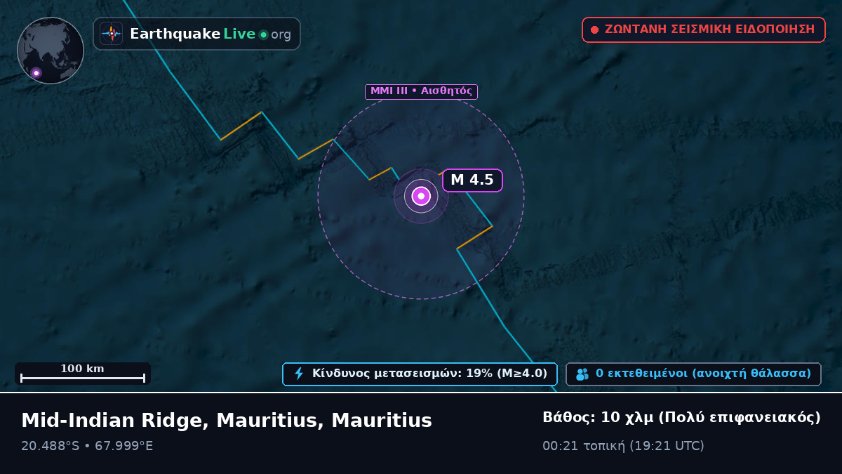 Ινδικός Ωκεανός (Mauritius)