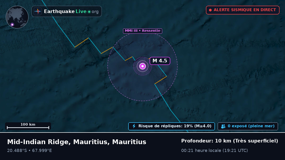 Océan Indien (Mauritius)