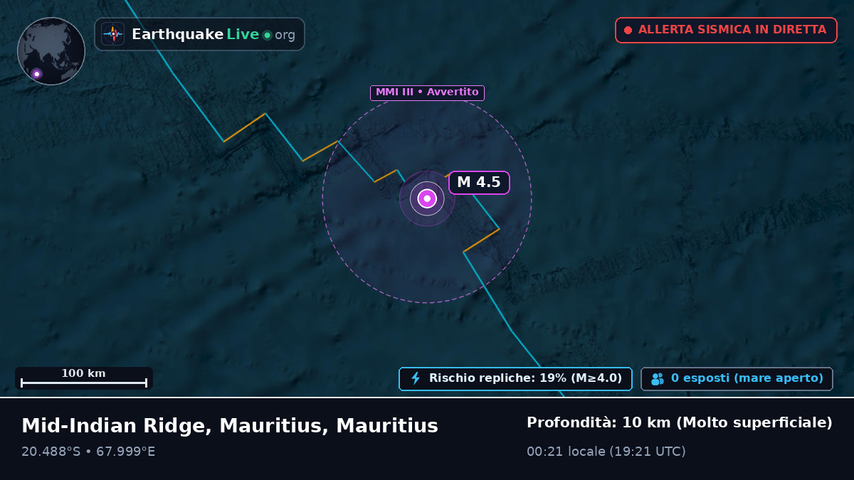 Oceano Indiano (Mauritius)