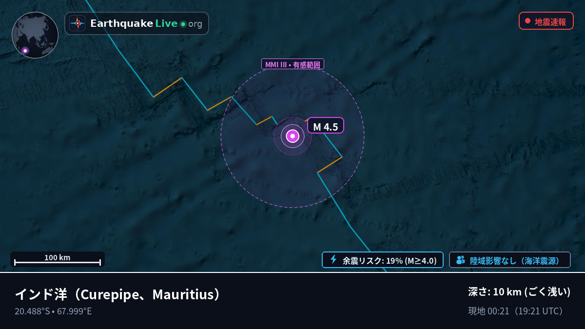 インド洋 (Mauritius)