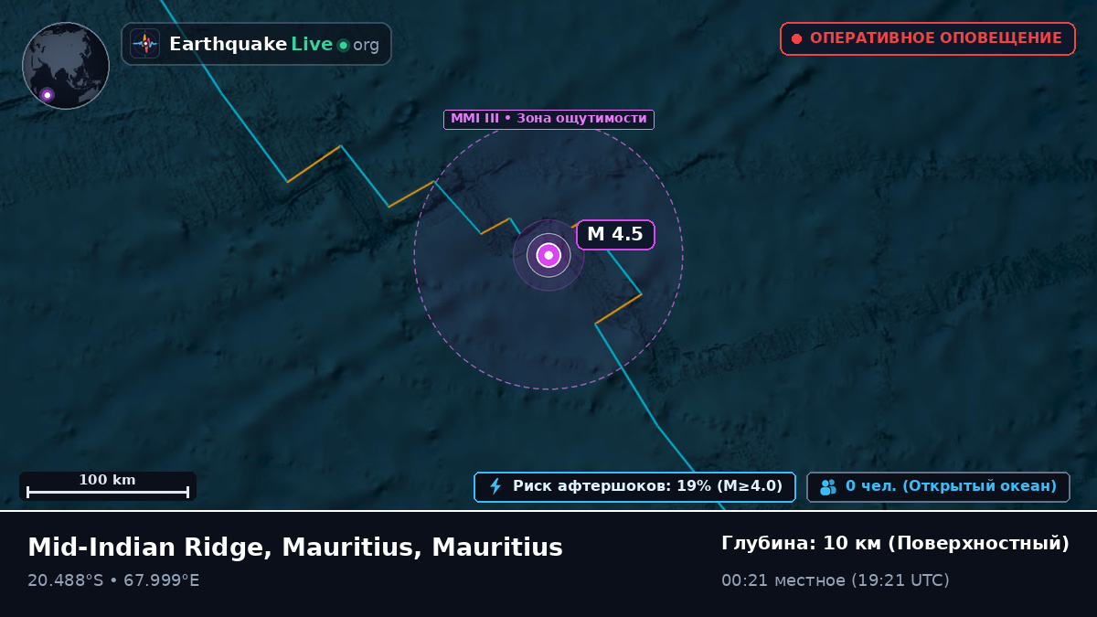 Индийский океан (Mauritius)