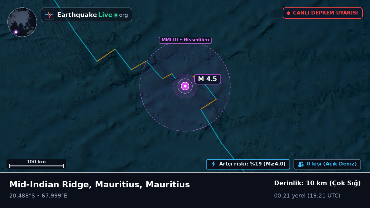 Hint Okyanusu (Mauritius)