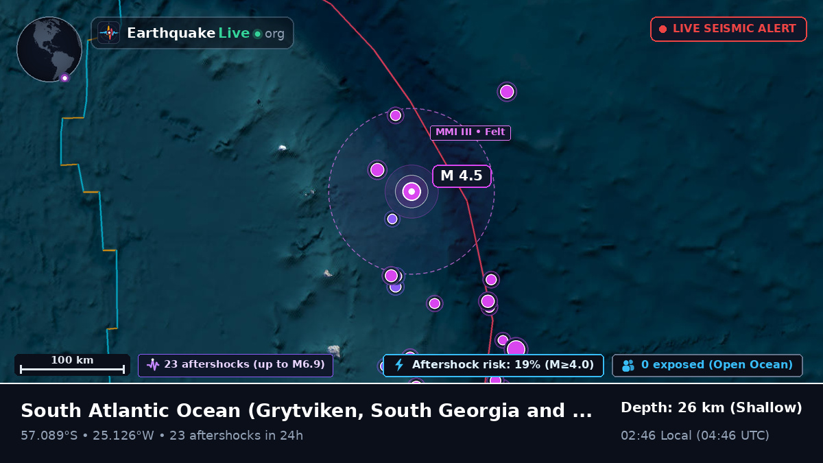 South Atlantic Ocean (South Georgia and the Islands)