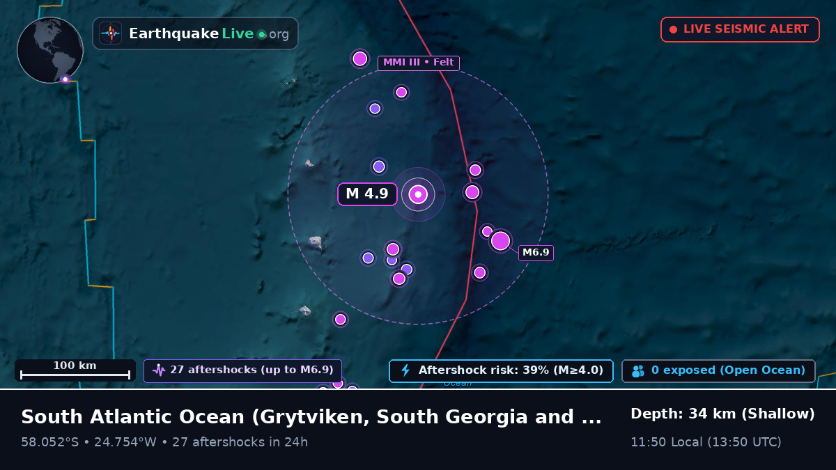 South Atlantic Ocean (South Georgia and the Islands)